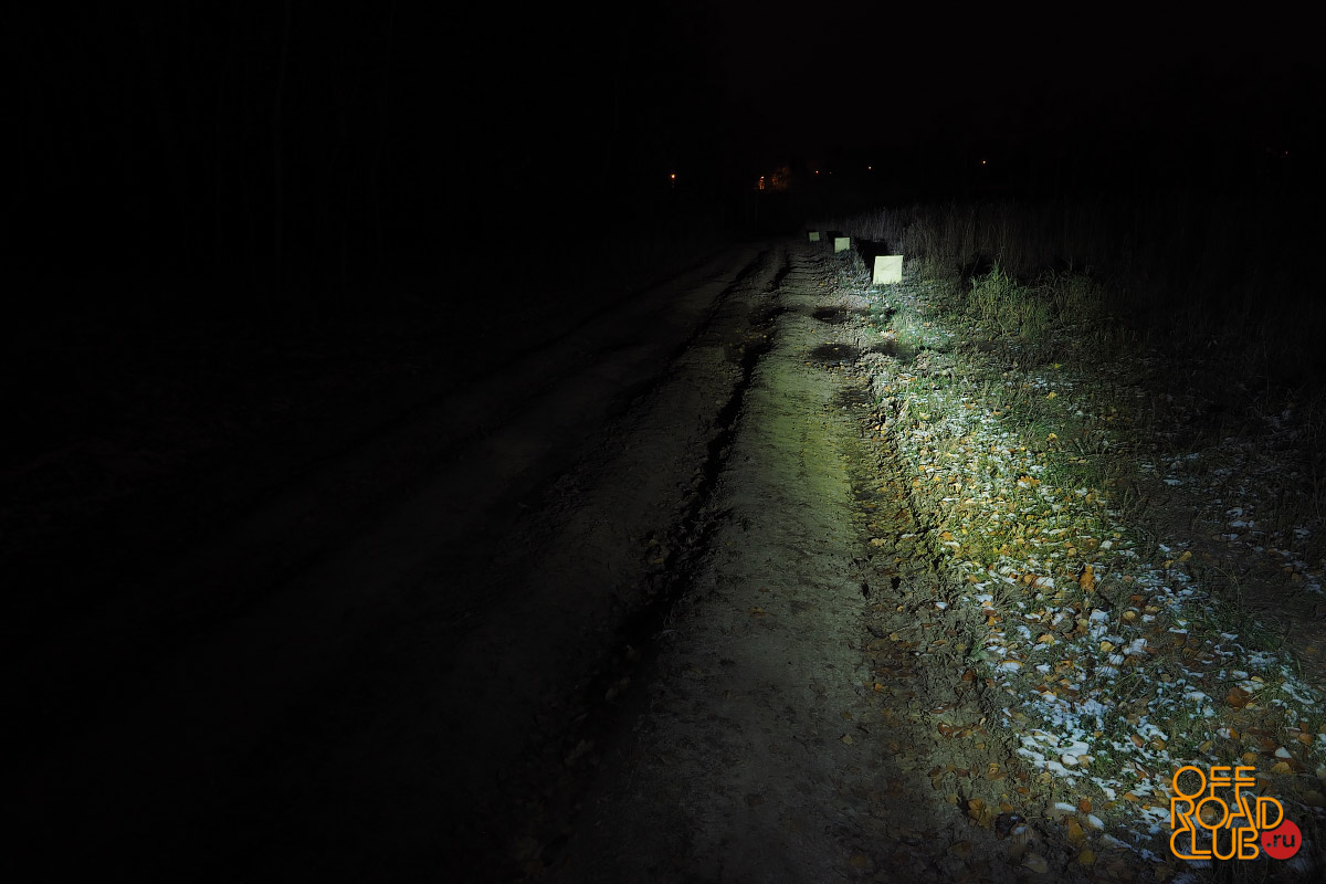 Светодиодная фара дальнего света РИФ 111 мм 9W LED