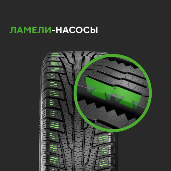 Шина IKON Tyres Character Snow 2 SUV 235/70 R16 106R (Nordman RS2 SUV)