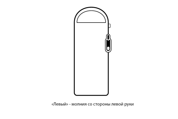 Мешок спальный Naturehike Envelope M300, (190+30)х80 см, (левый) (ТК: +6C), серый