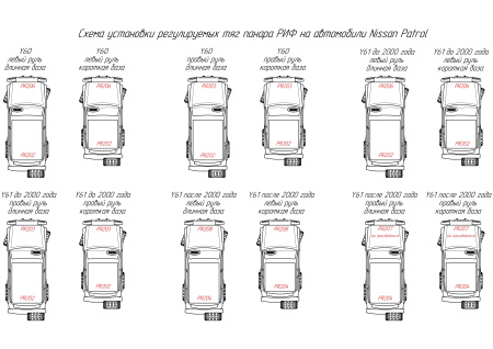 Тяга Панара РИФ регулируемая передняя Nissan Patrol левый руль Y60 и Y61 до 2000 г.