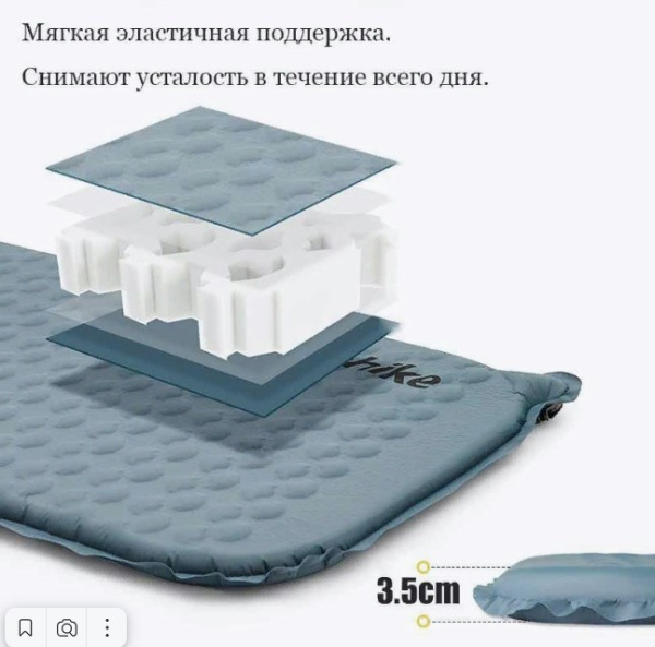 3.Коврик самонадувающийся Naturehike, 185x55x3.5 см, овальный синий