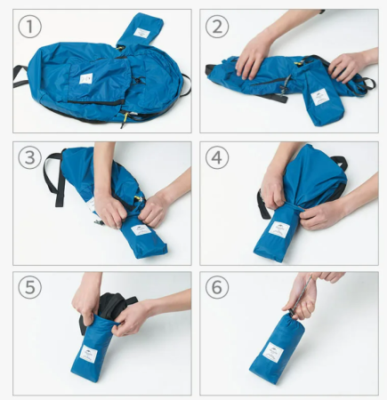 Рюкзак Naturehike 22 л, черный