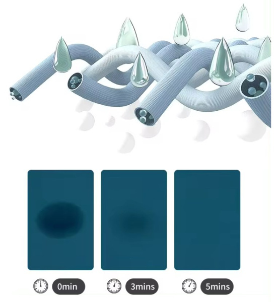 4 Тряпка кемпинговая Naturehike, 90х38 см, синяя