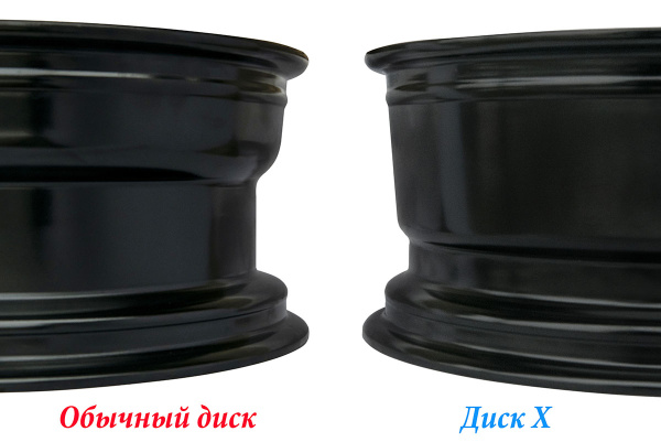 Диск усиленный УАЗ стальной черный 5x139,7 8xR16 d110 ET+20 (треуг. мелкий)