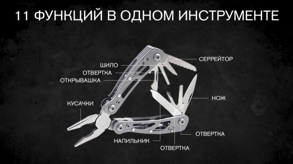 Мультитул GANZO, 73x35х13 мм, 11 предметов, цв.серый