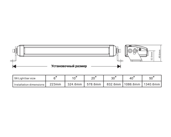 Светодиодная фара водительского света AURORA 508 мм 100W с RGB подсветкой