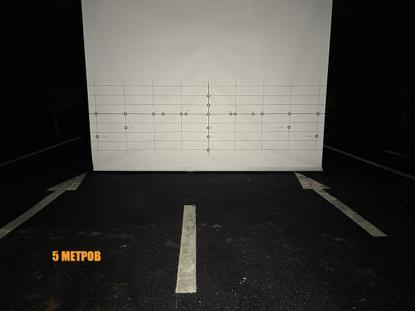 Фара рабочего света РИФ 72x72x48 мм 20W LED