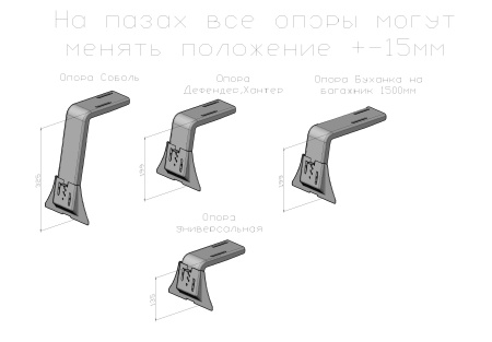 Багажник экспедиционный (корзина) РИФ 1200x1400 мм для НИВА 3-х дв.